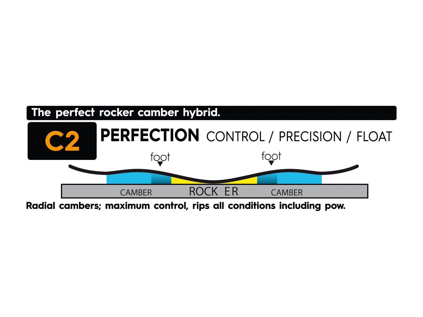 Roxy Radiance - Bild 2