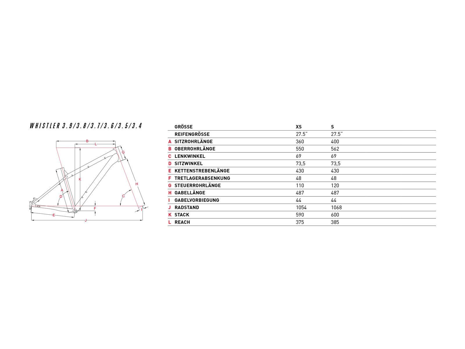 Focus Whistler 3.5 - 27.5, blue - Bild 2