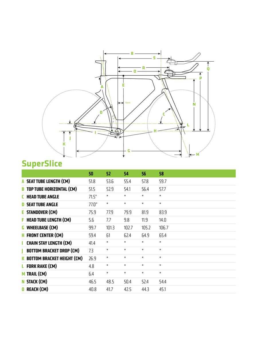 Cannondale SuperSlice Red eTap, jet black w/ cannondale green and chrome - gloss - Bild 2
