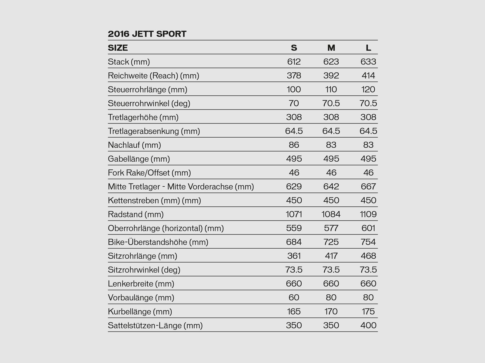 Specialized Jett 29, satin black/shadow silver/silver dust - Bild 6