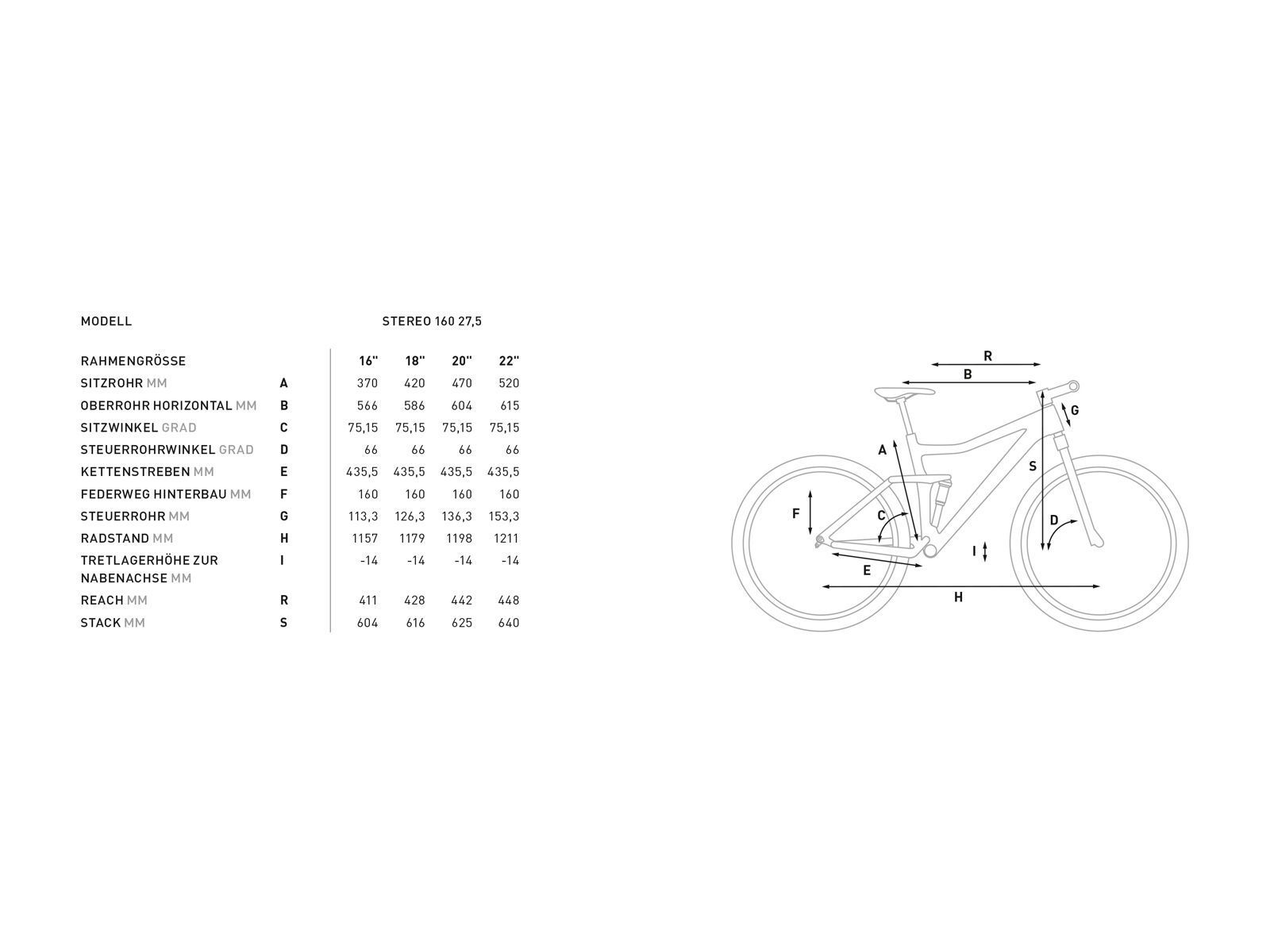 Cube Stereo 160 Race 27.5, black´n´grey - Bild 2