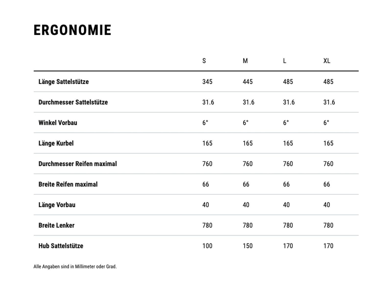 ***2. Wahl*** Cube AMS Hybrid One44 C:68X Super TM 400X 29 dustyolive´n´gold - Bild 12
