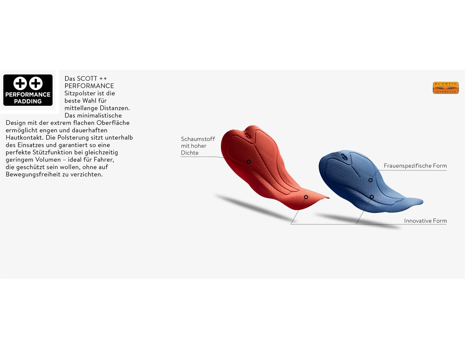 Scott RC Team ++ Men's Bib Shorts, fir green/black - Bild 3