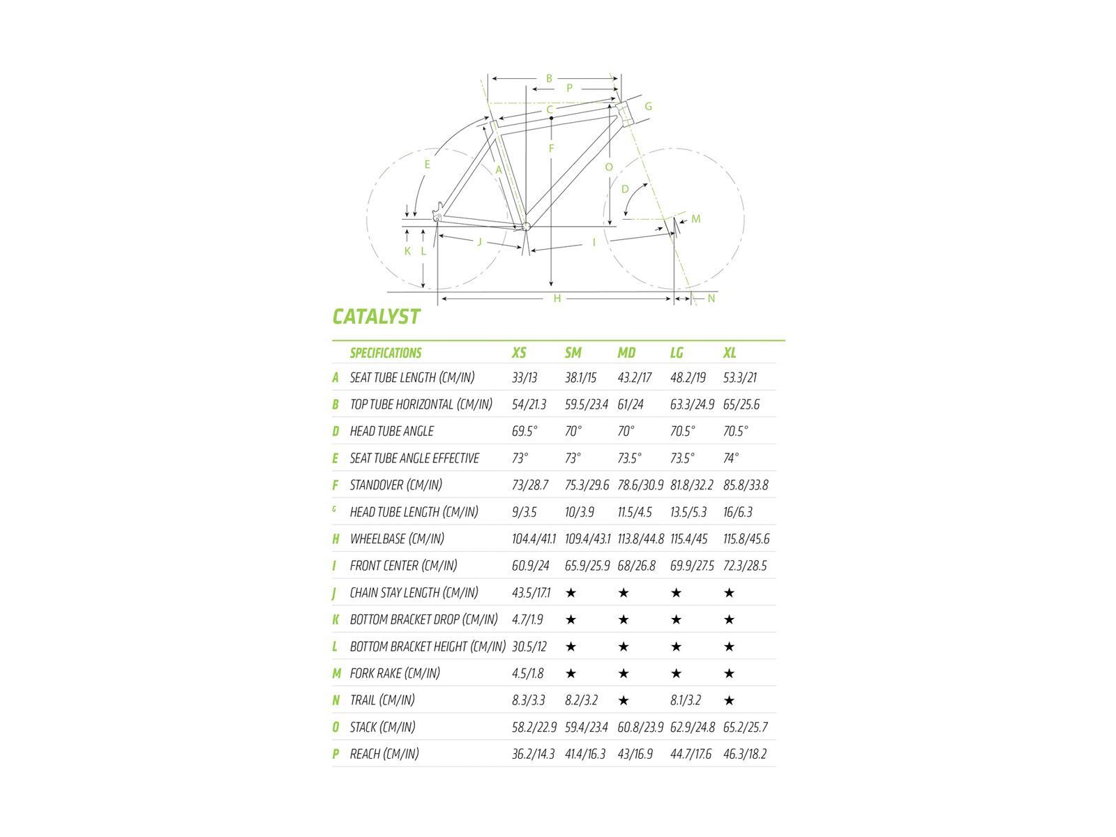 Cannondale Catalyst 3, jet black w/ white and berzerker green, matte - REP - Bild 6