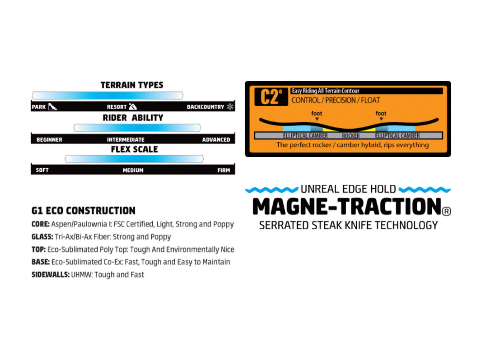 Gnu Money Wide - Bild 5