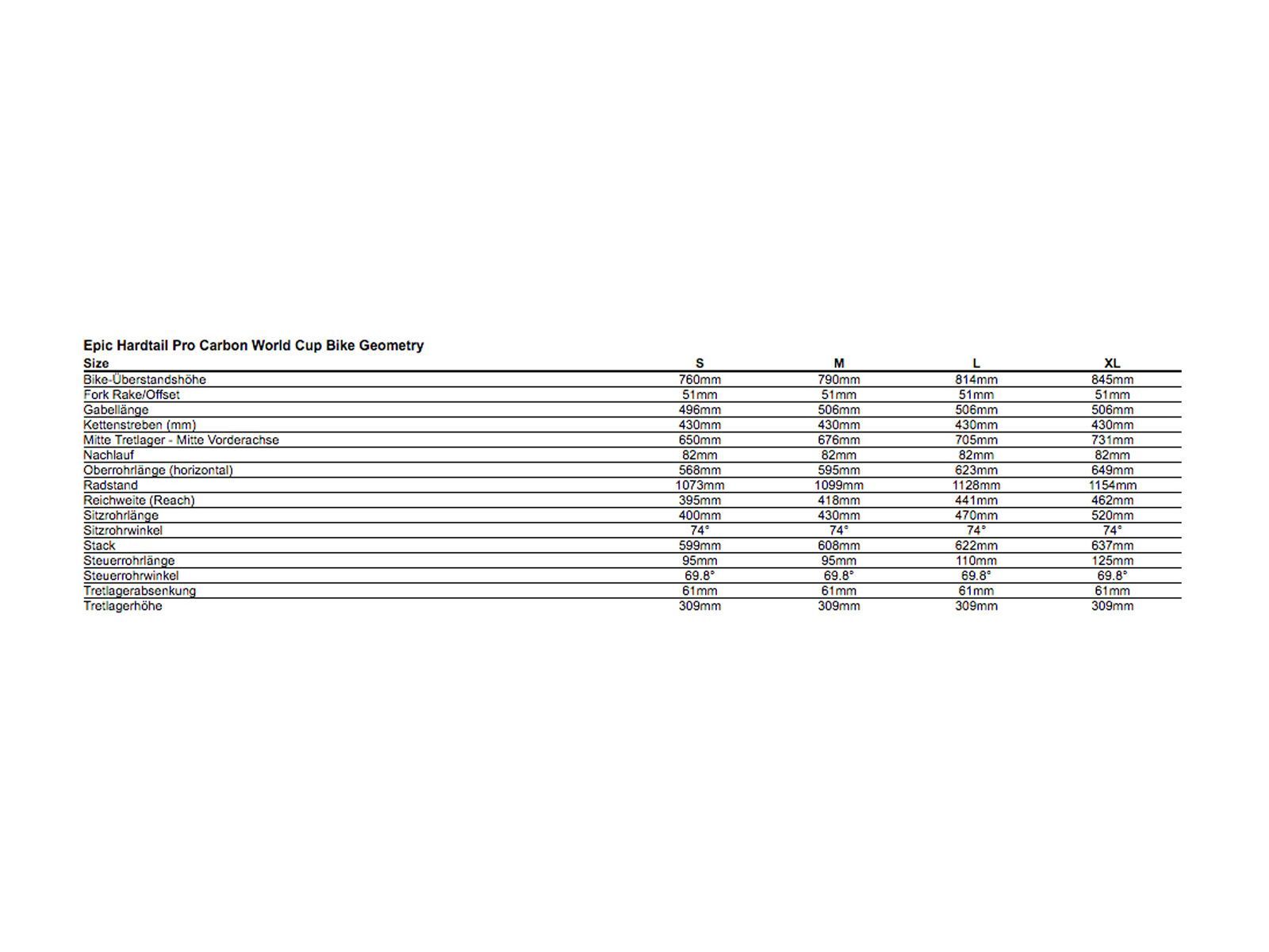 Specialized Epic HT Pro Carbon 29 World Cup, satin carbon/charcoal - Bild 6