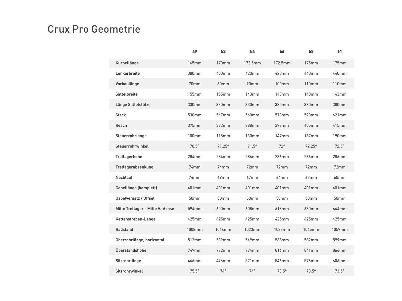 Specialized Crux Pro, vivid coral/dusty lilac/carbon - Bild 8