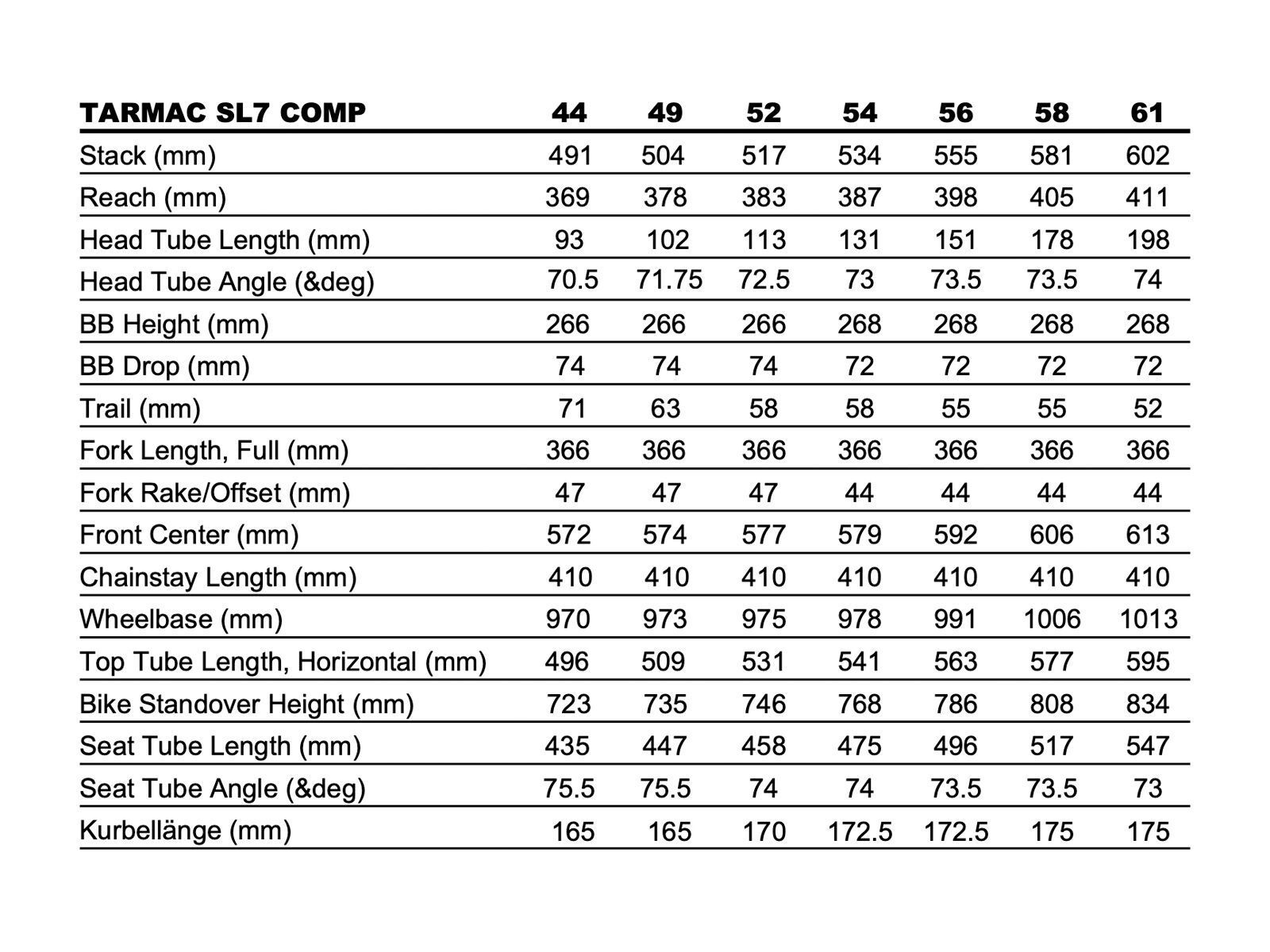 Specialized Tarmac SL7 Comp - Shimano 105 Di2, metallic deep lake/purple orchid - Bild 6