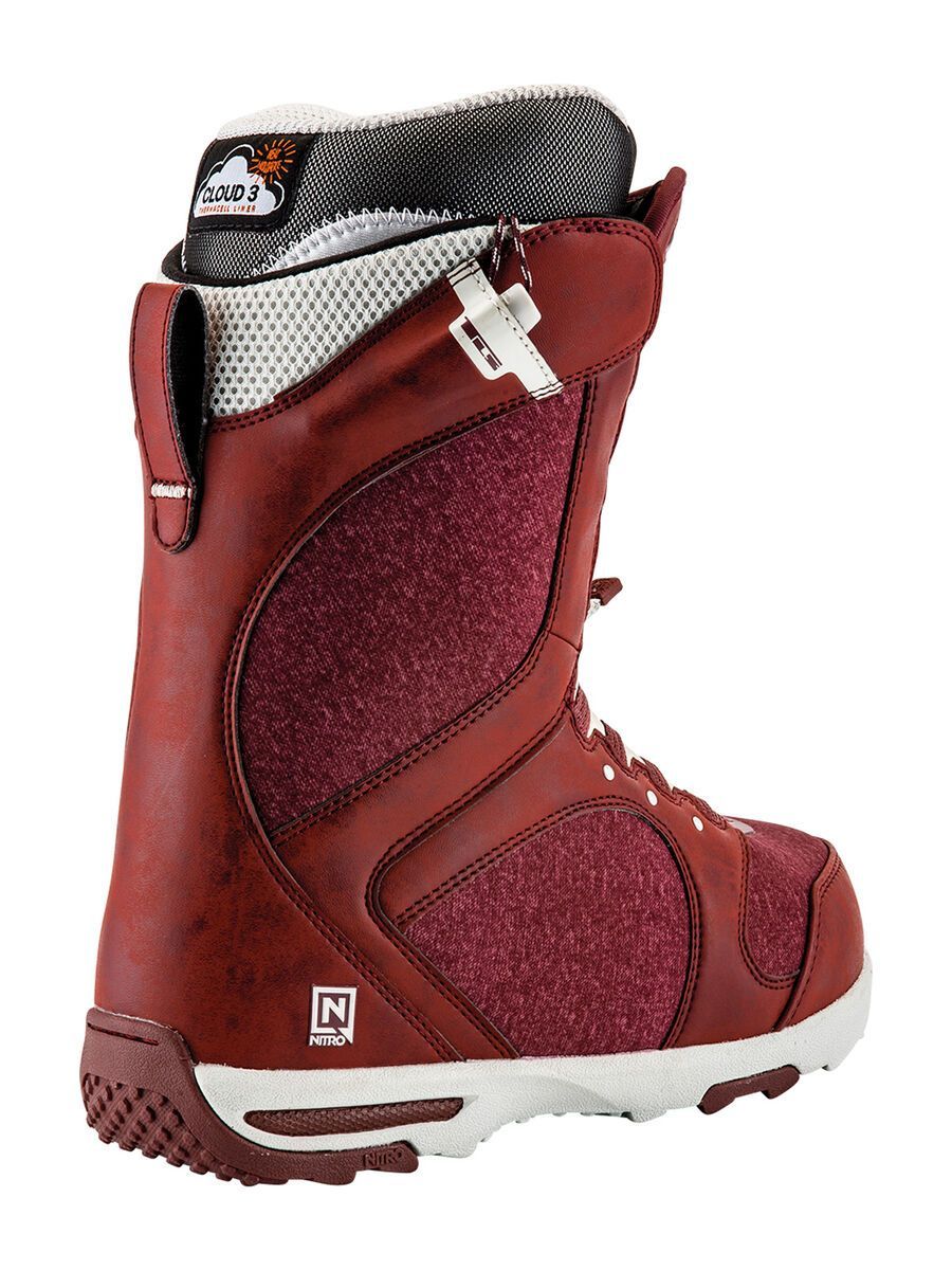 Nitro Monarch TLS, port-silver - Bild 2