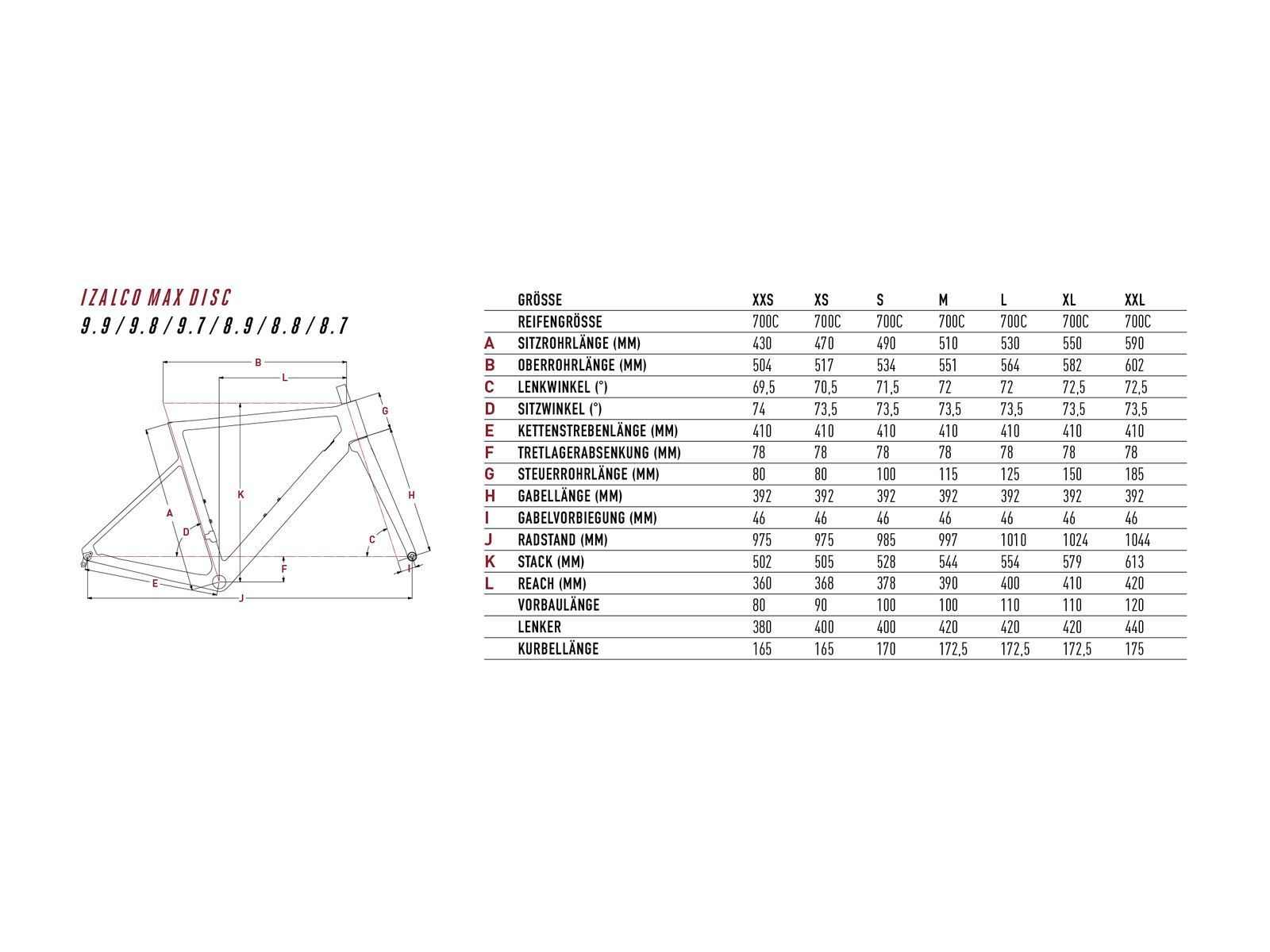 Focus Izalco Max Disc 9.8, black - Bild 2