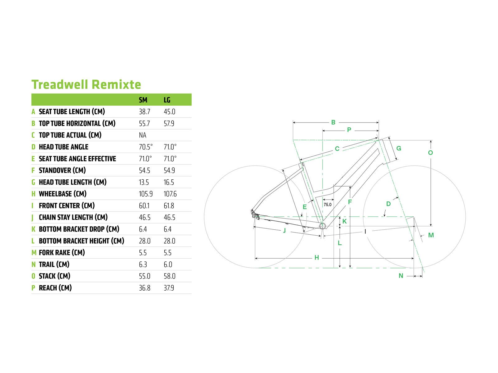 Cannondale Treadwell EQ Remixte, agave - Bild 3