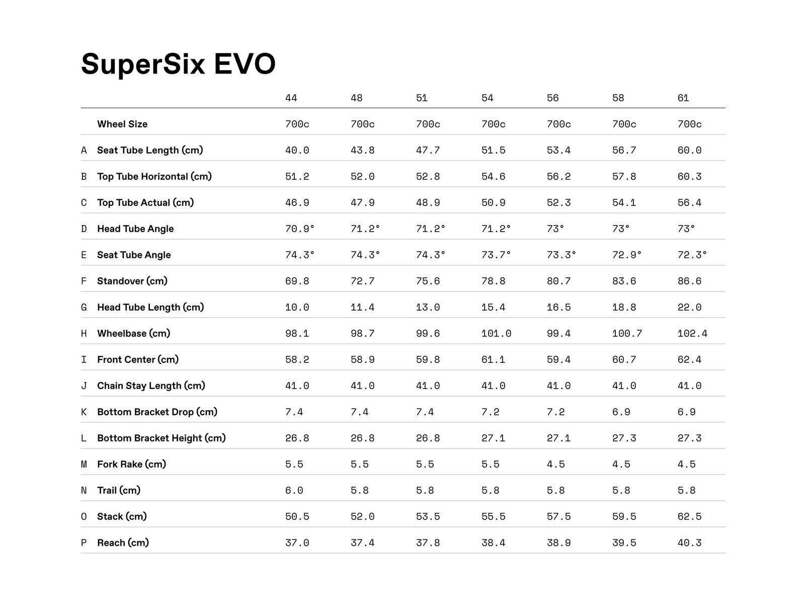 Cannondale SuperSix Evo Carbon 4, storm cloud - Bild 11