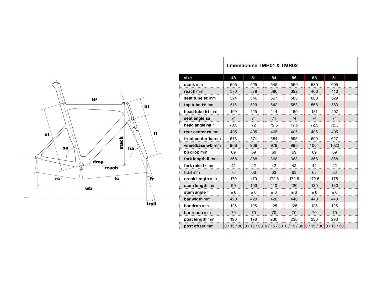 BMC Timemachine TMR01 Ultegra, white - Bild 6