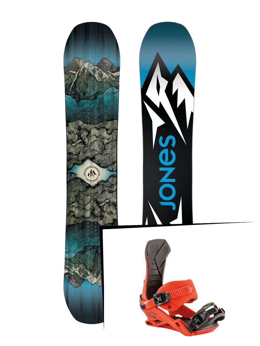 Set: Jones Mountain Twin Wide 2019 + Nitro Team dawn patrol - Bild 1