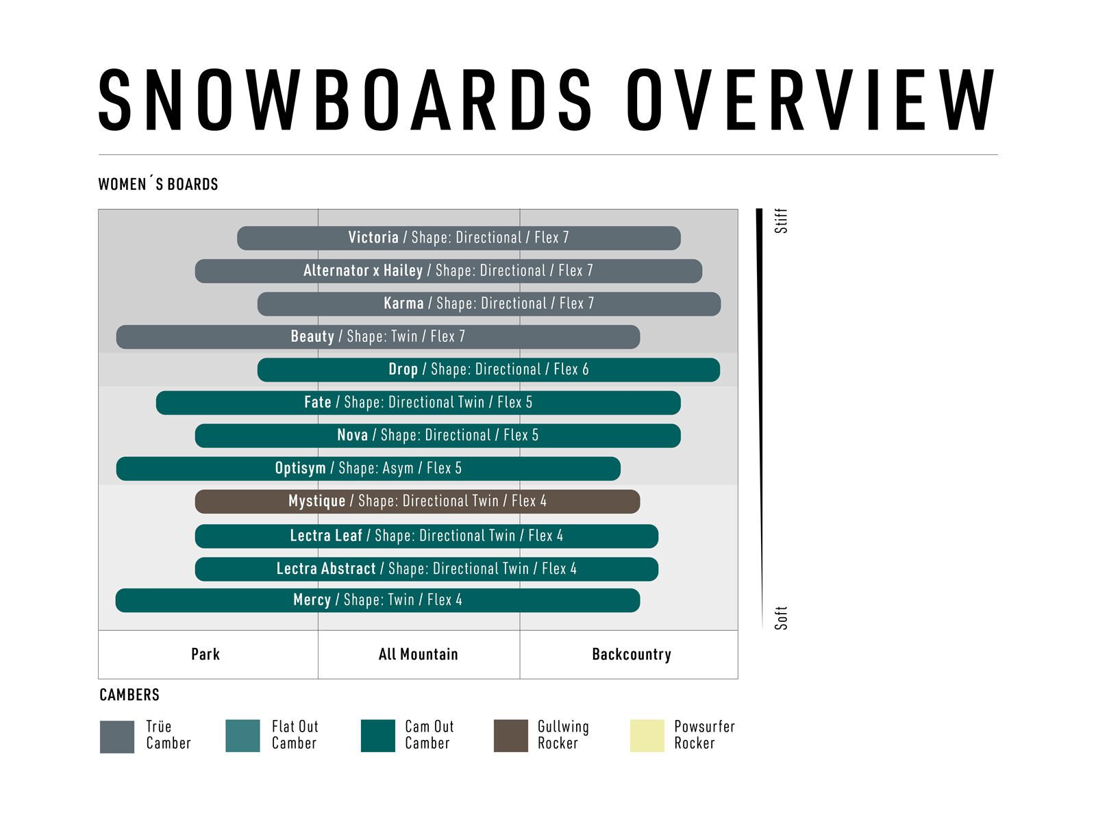 Nitro Fate - Bild 12