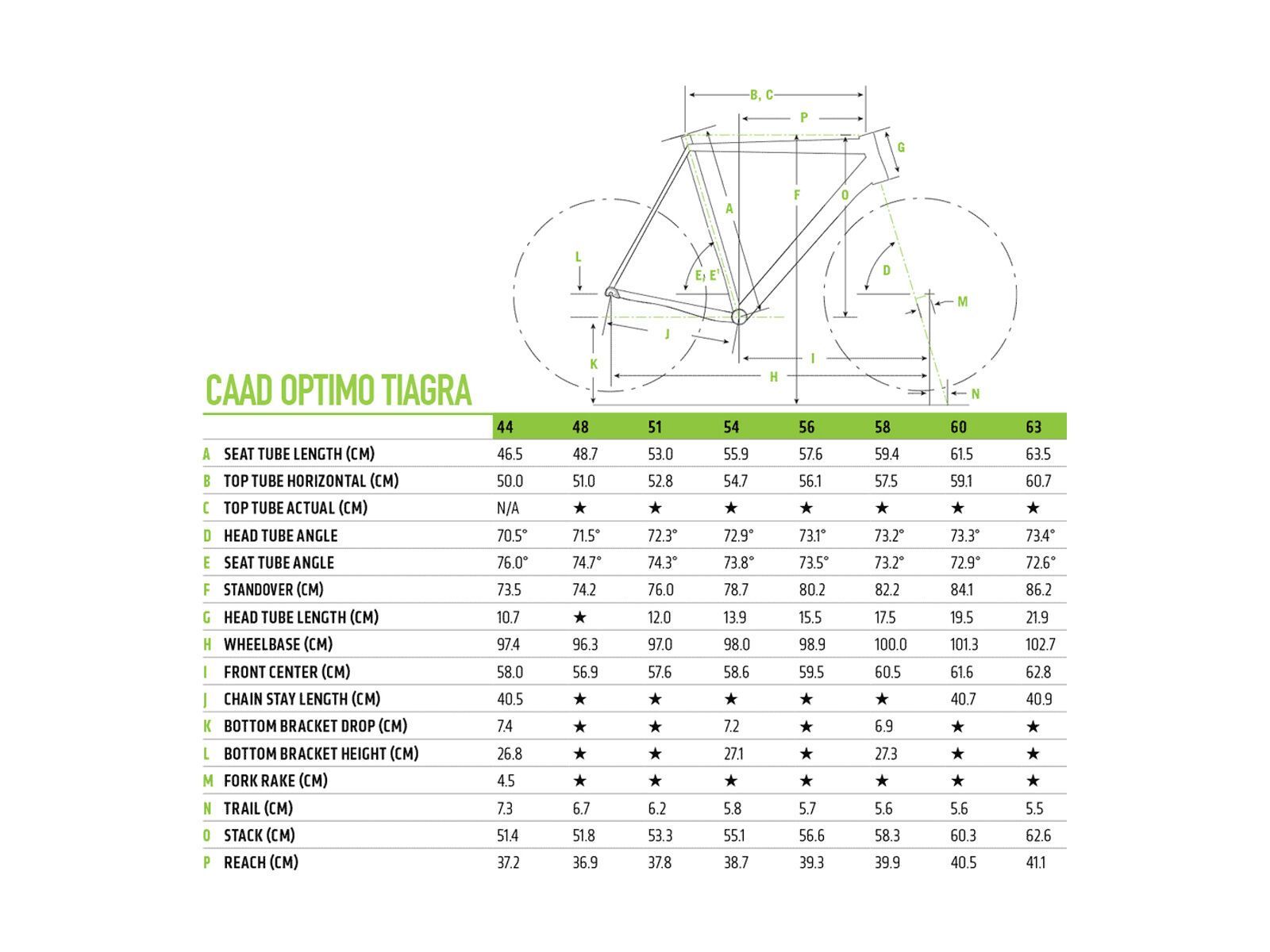 Cannondale CAAD Optimo Tiagra, acid green w/ anthracite, matte - AGR - Bild 6