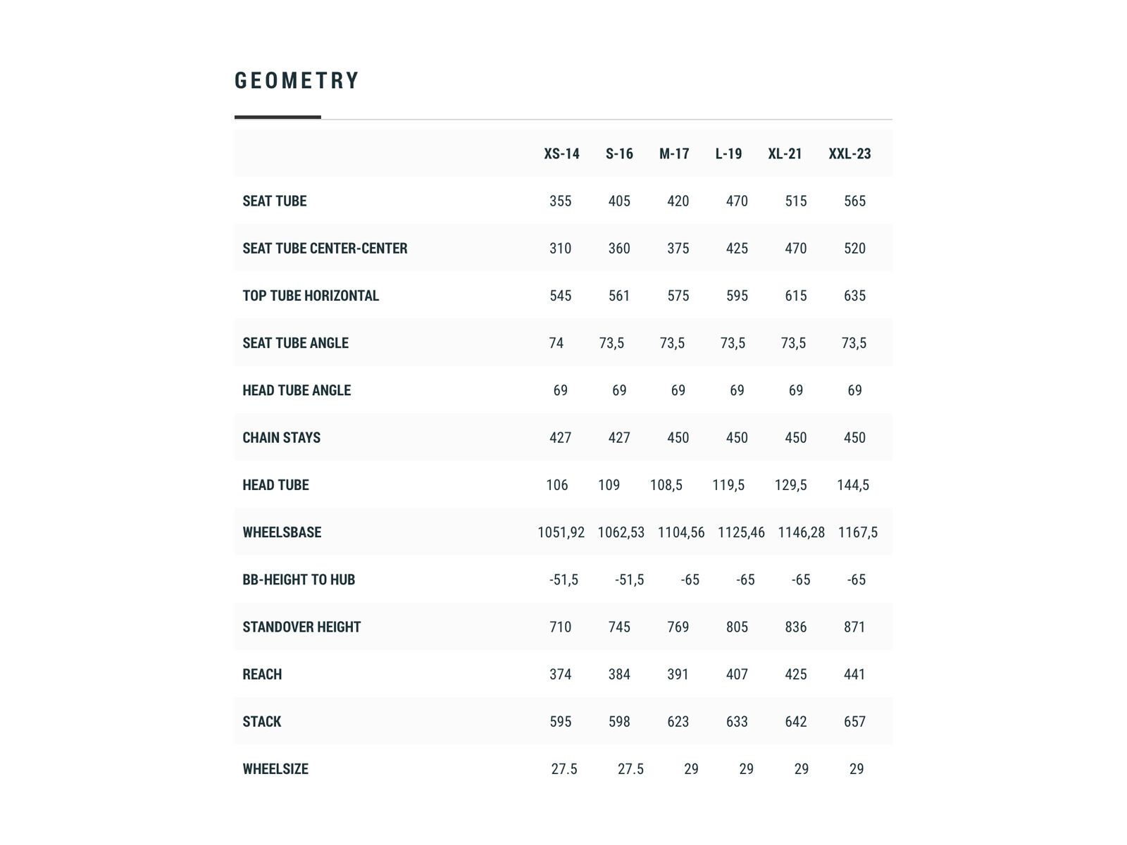 Cube Aim EX 27.5, black´n´flashyellow - Bild 6
