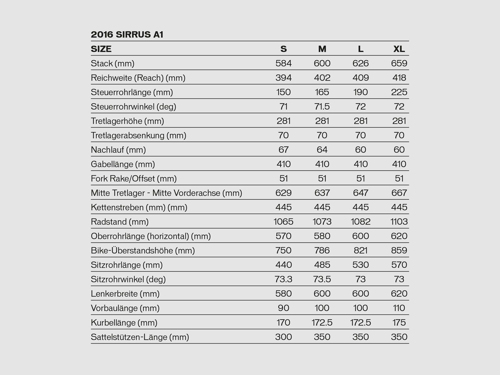 Specialized Sirrus Sport Disc, black/cyan/deep blue - Bild 6