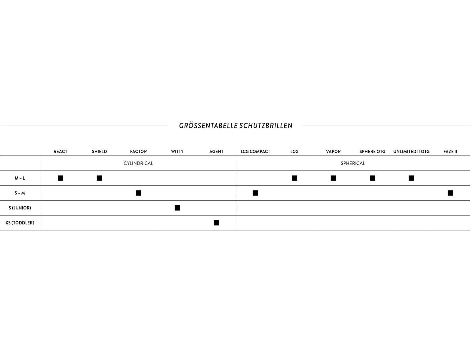Scott Shield, Enhancer Teal Chrome / black/aurora green - Bild 4