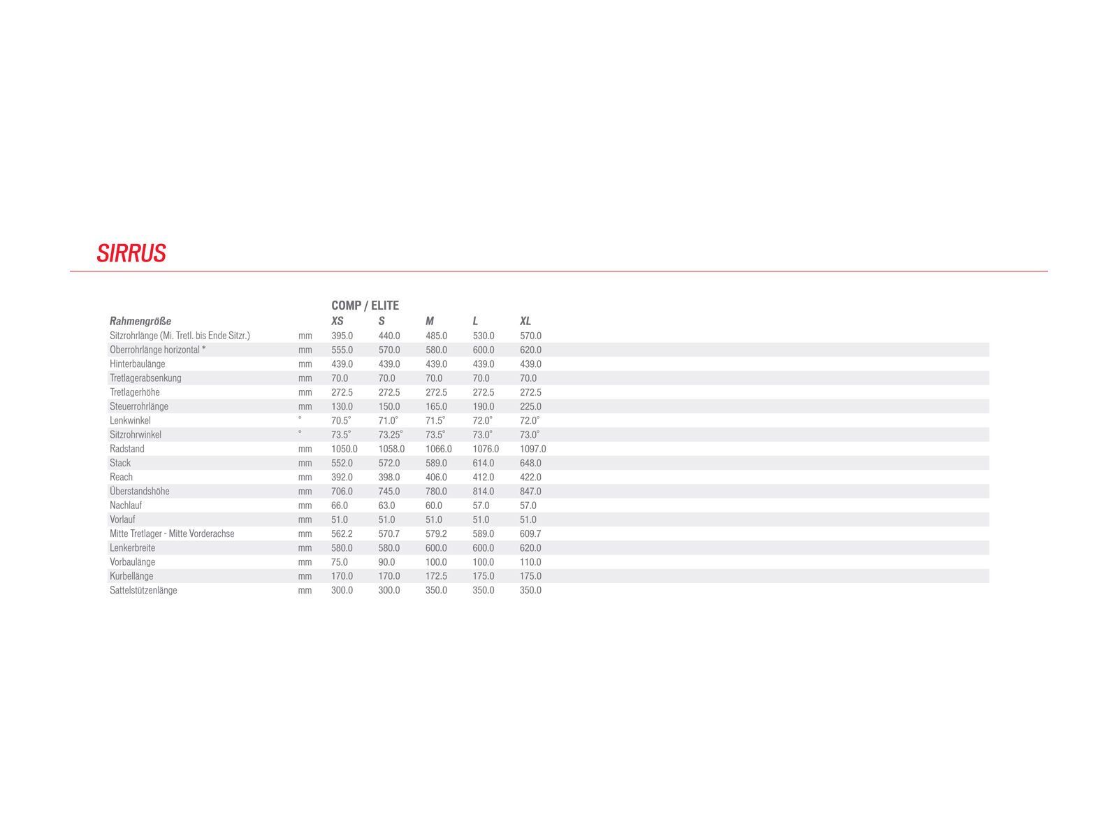 Specialized Sirrus Comp Disc, Satin Gunmetal/Gloss Gallardo Orange/Black - Bild 6