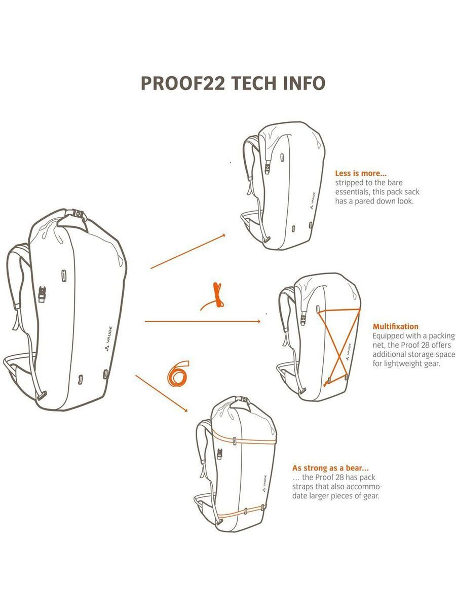 Vaude Proof 22, dusty forest - Bild 6