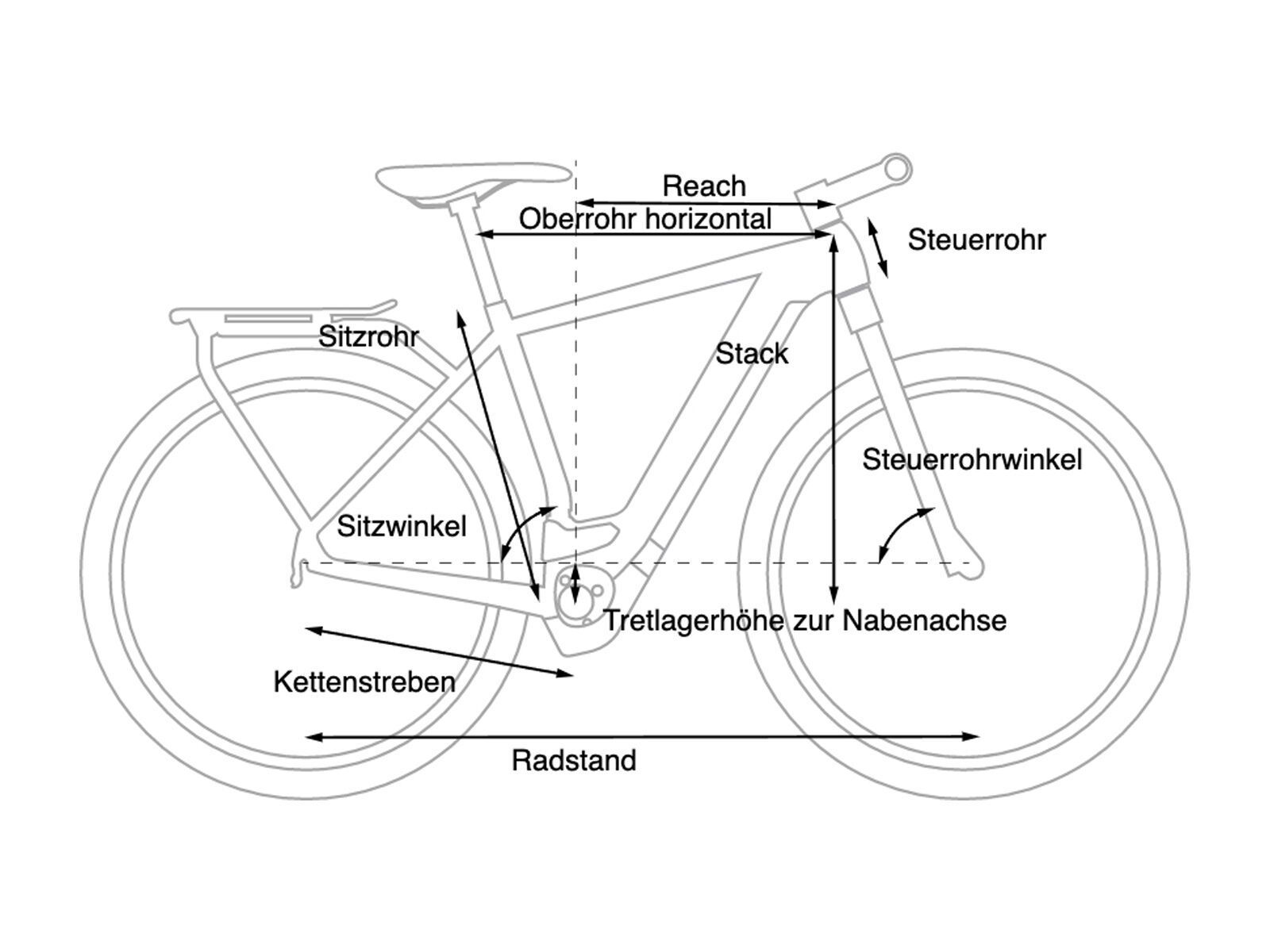 Cube Touring Hybrid Pro 625, lunar´n´grey - Bild 7