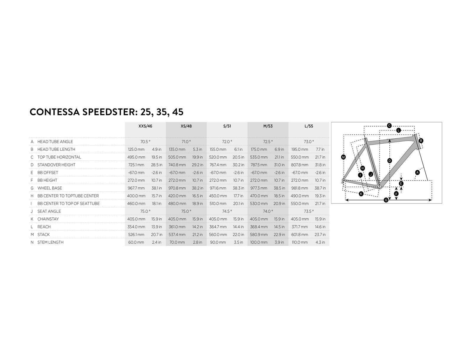 Scott Contessa Speedster 15, black/pink/turquoise - Bild 6