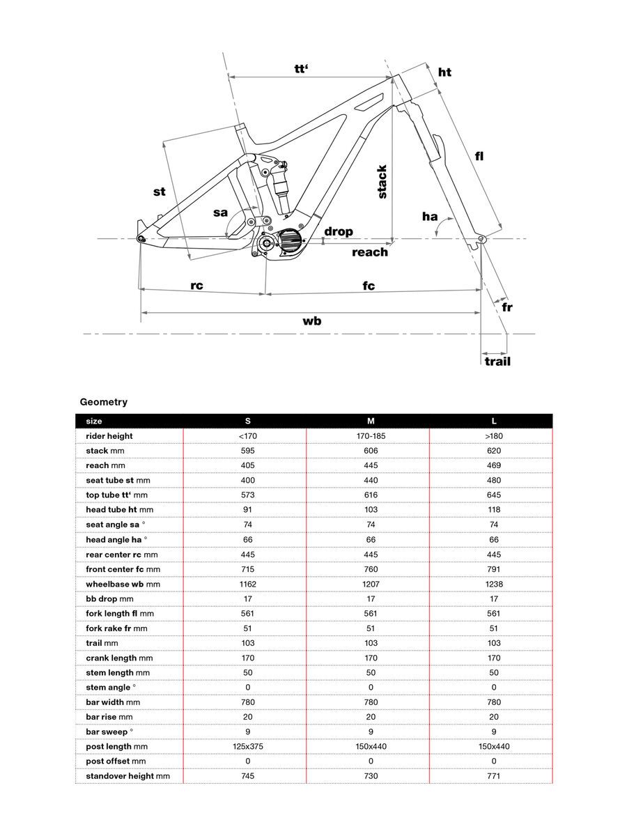 BMC Trailfox AMP Two, green sand - Bild 2