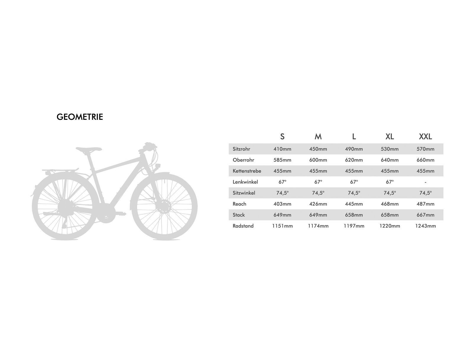 Conway Cairon T 5.0, black metallic / black matt - Bild 2