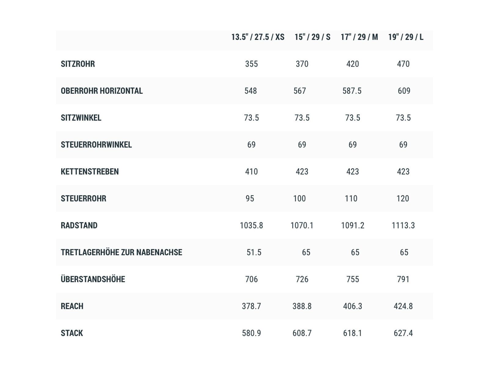 Cube Access WS C:62 SL 29, team ws - Bild 11