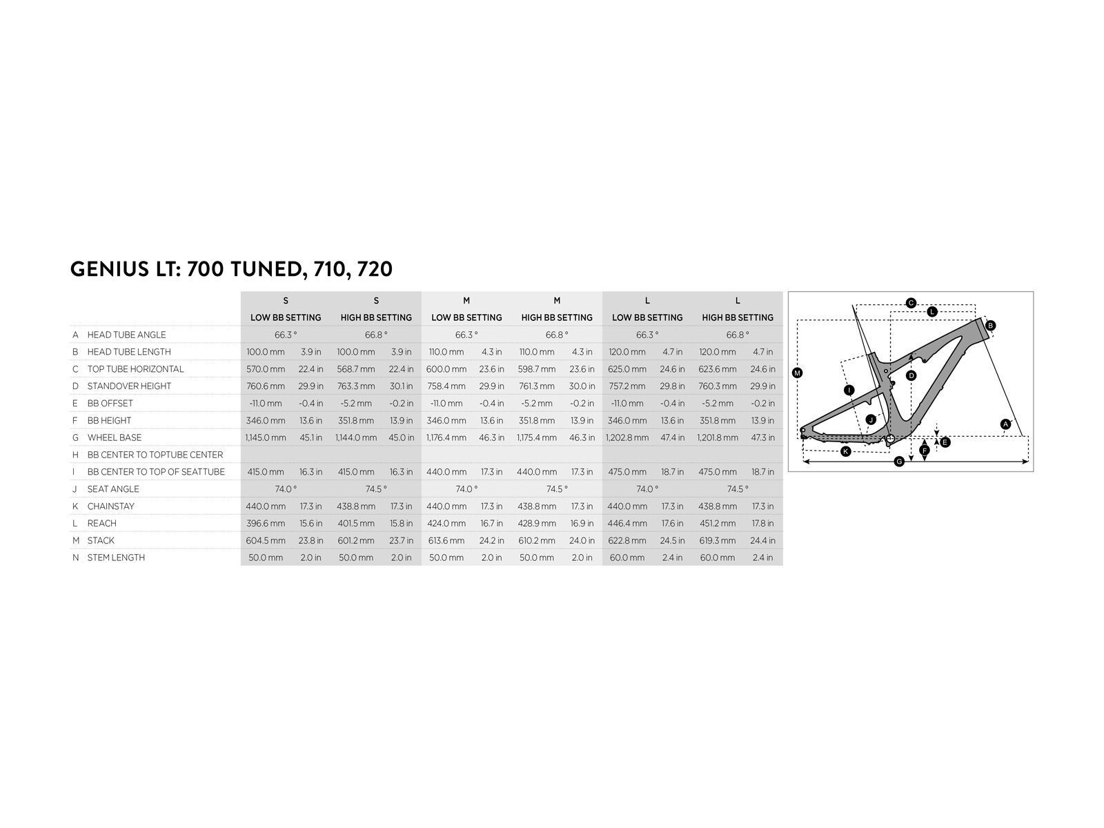 Scott Genius LT 720, black/orange/blue - Bild 6