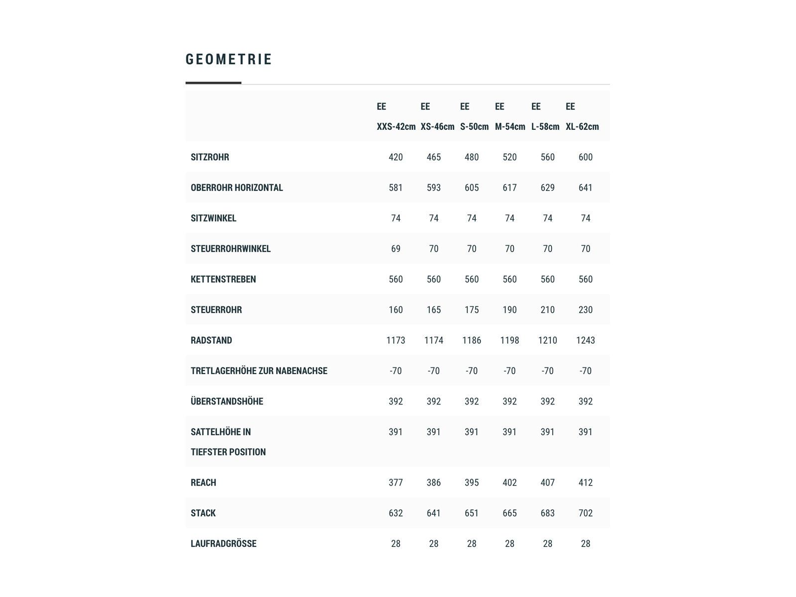 Cube Town Sport Hybrid Pro 500, blue´n´red - Bild 6