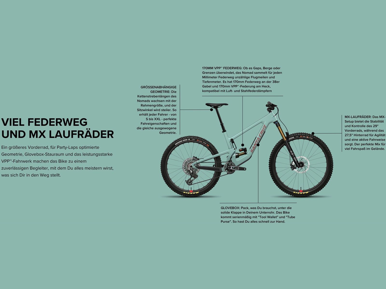 Santa Cruz Nomad C / GX AXS / MX, stormbringer purple - Bild 2