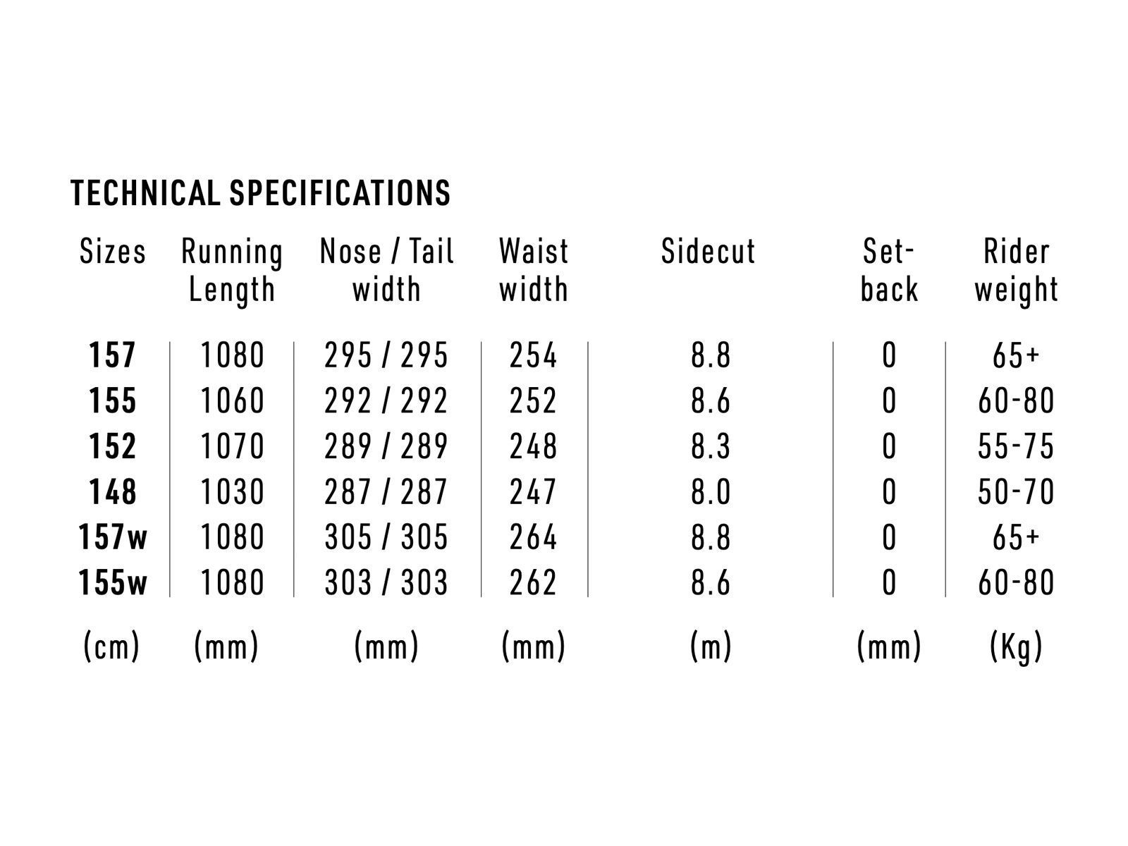Nitro Cheap Thrills - Bild 14