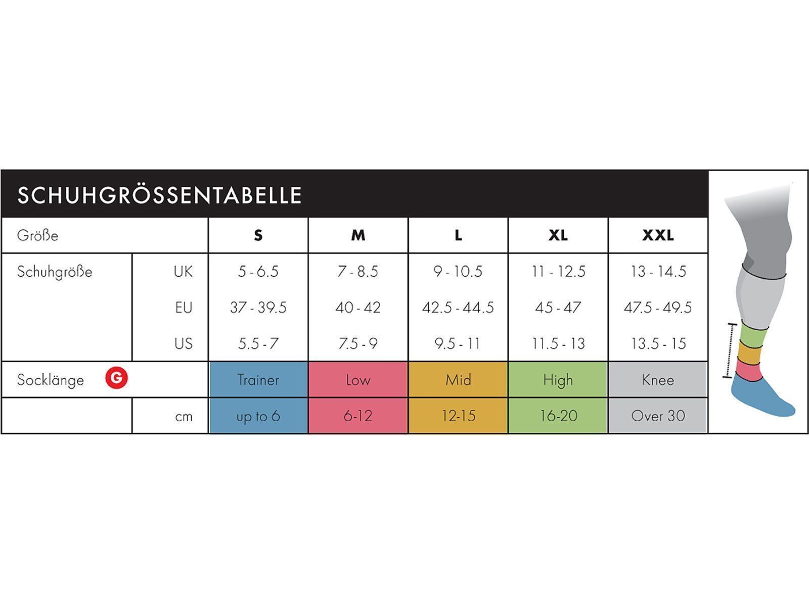 Endura Road Überschuh, hi-viz yellow - Bild 2