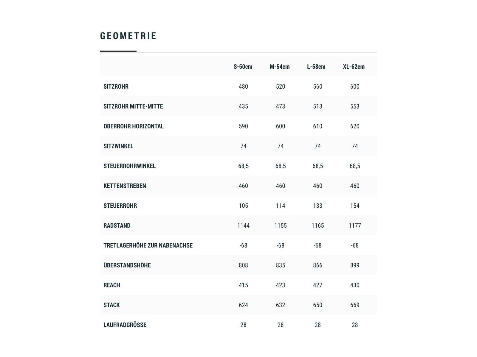 Cube Kathmandu Hybrid Pro 500, lunar´n´grey - Bild 6