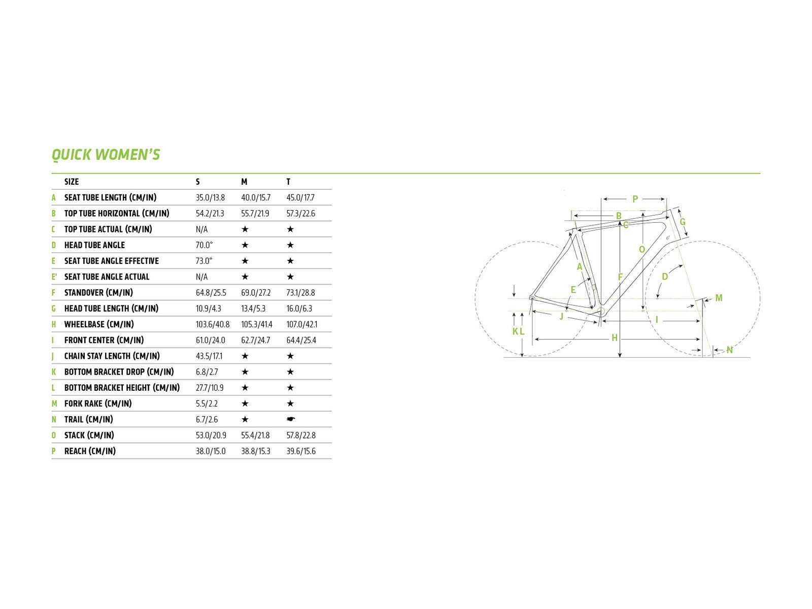Cannondale Quick 2 Women's, atmosphere blue w/ jet black and acid red, reflective detail, gloss - BLU - Bild 6