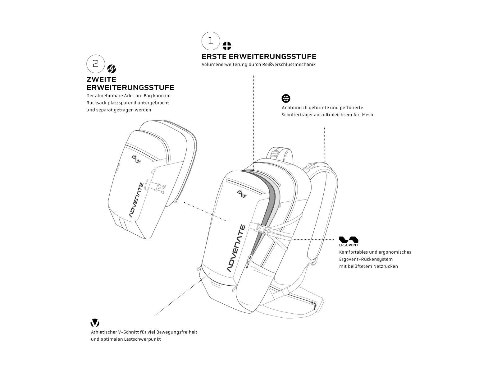 Advenate Symphony 8+2+4, blue - Bild 5