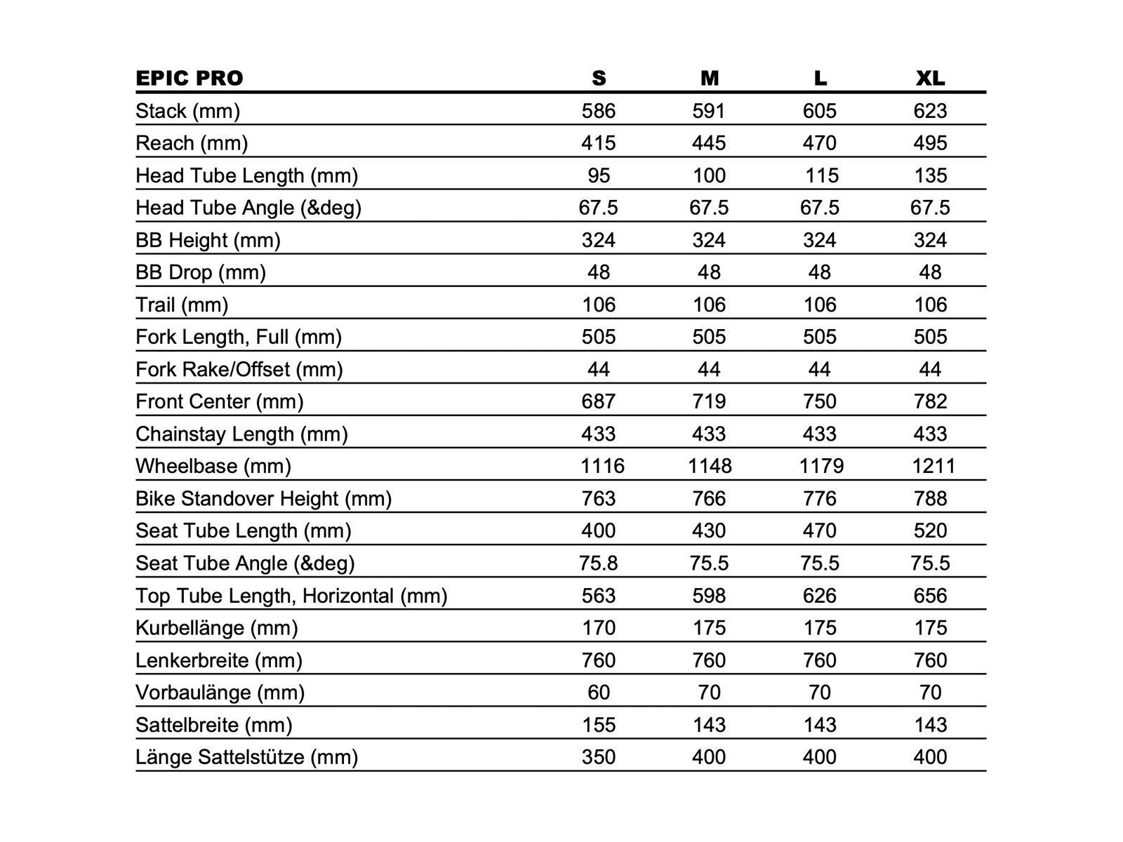 Specialized Epic Pro, dune white/granite/dove grey - Bild 10