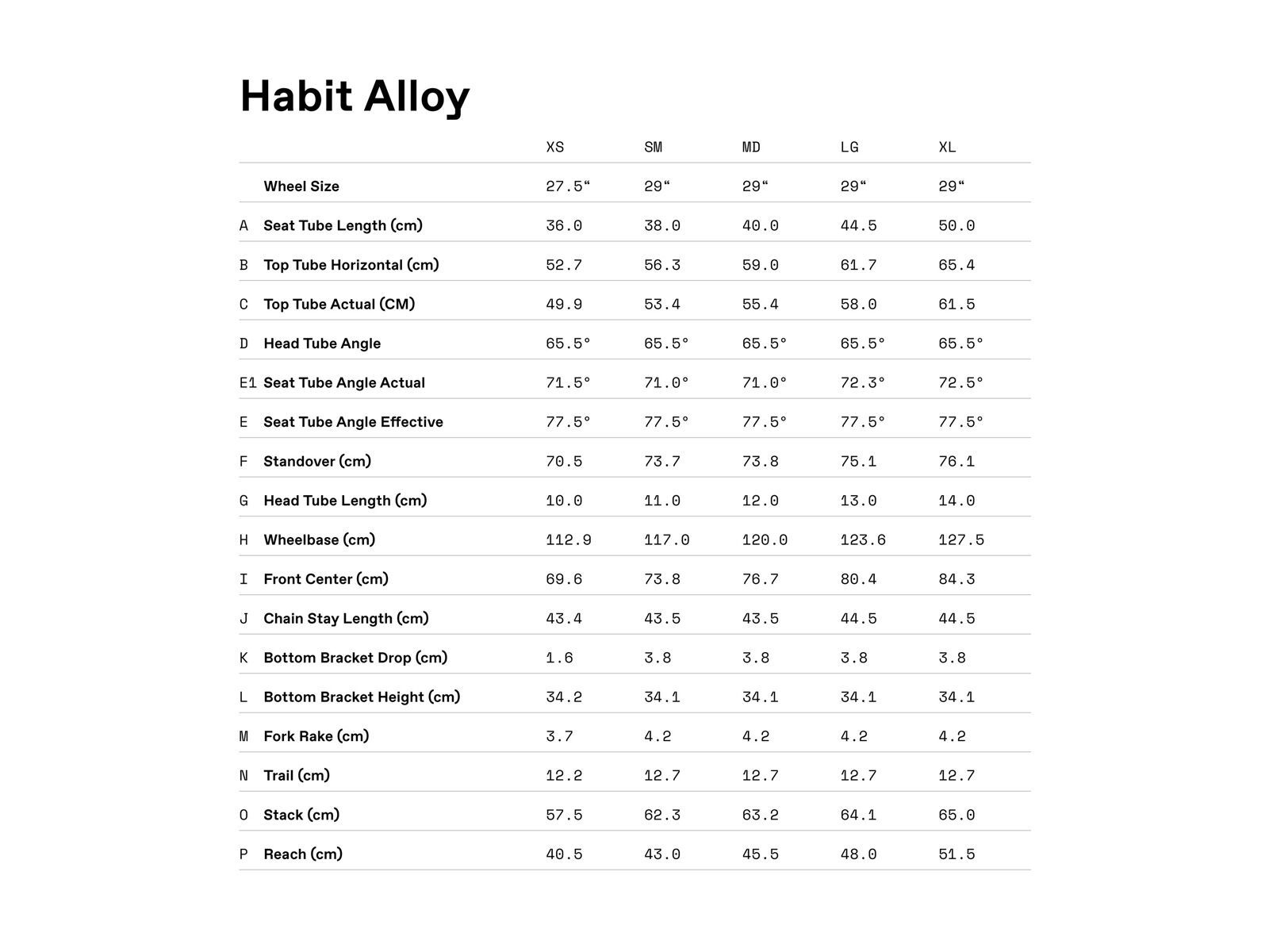 Cannondale Habit 3, grey - Bild 8