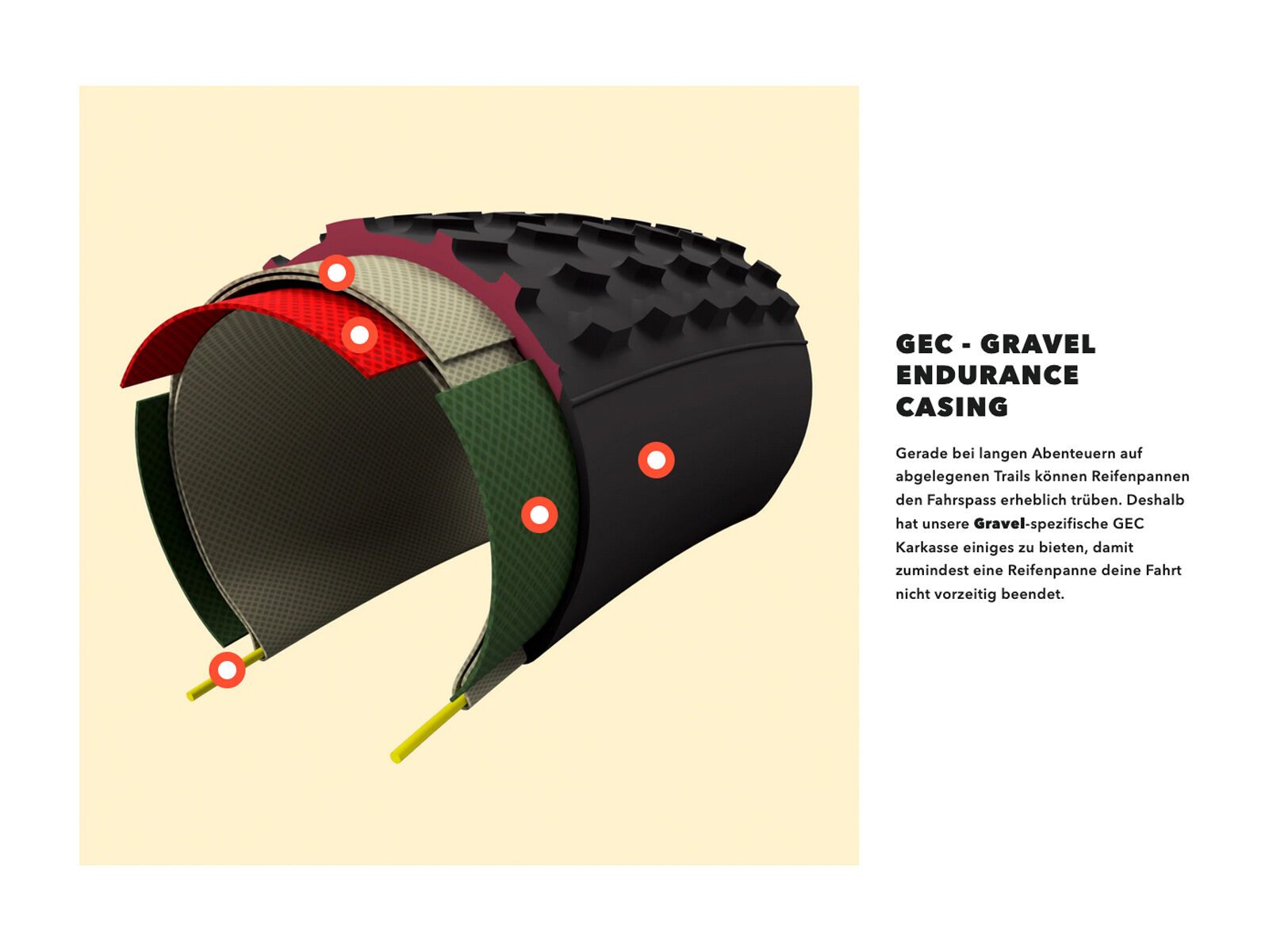 Onza Grava GEC - 700C, black - Bild 6