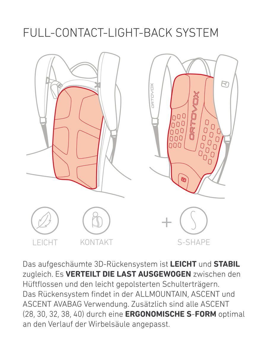 Ortovox Cross Rider 18 S, aqua - Bild 2