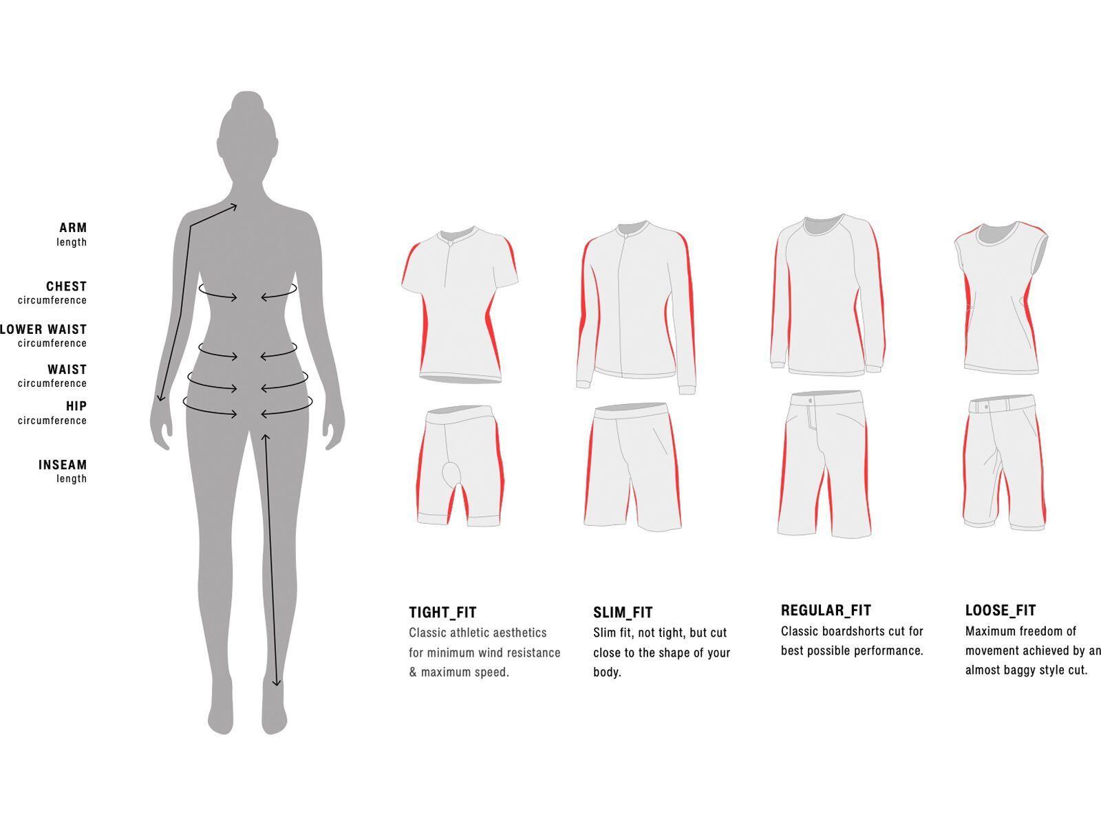 ION Jersey Scrub AMP BAT Longsleeve Women, somber-amethyst - Bild 4