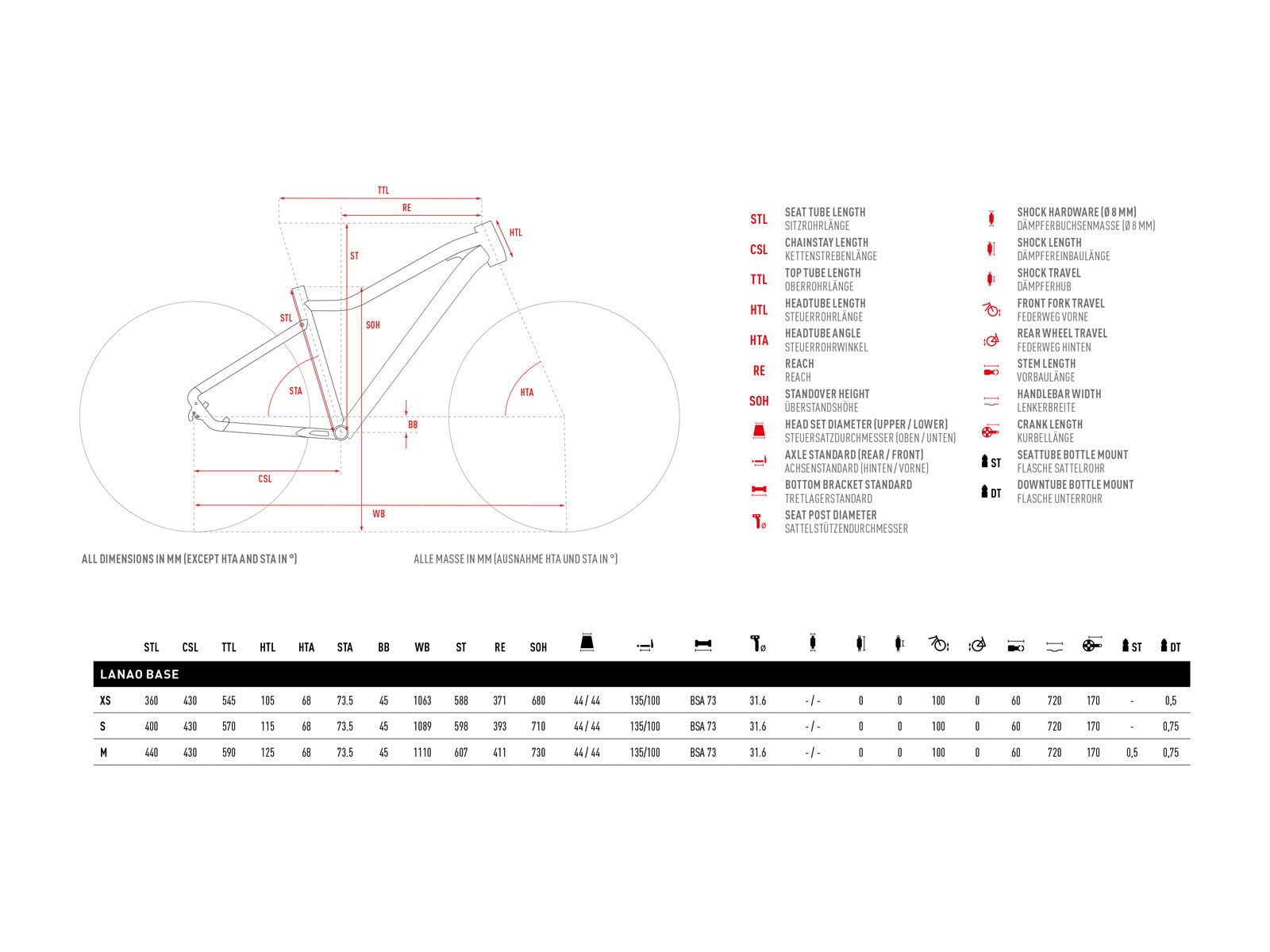 Ghost Lanao Base, dust/blackberry - Bild 2