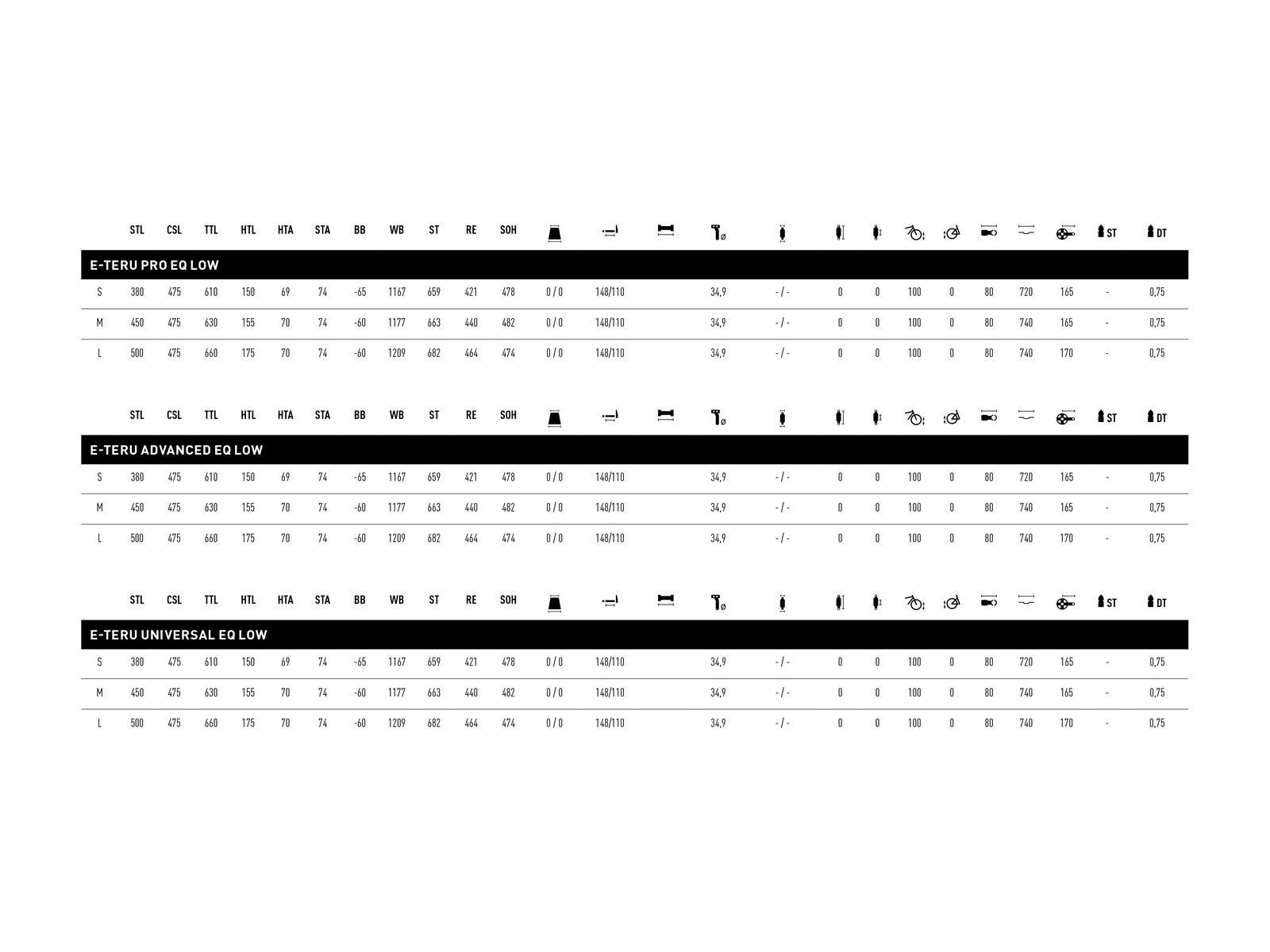 Ghost E-Teru Universal EQ Low, pearl warm grey/pearl dark blue - glossy - Bild 3