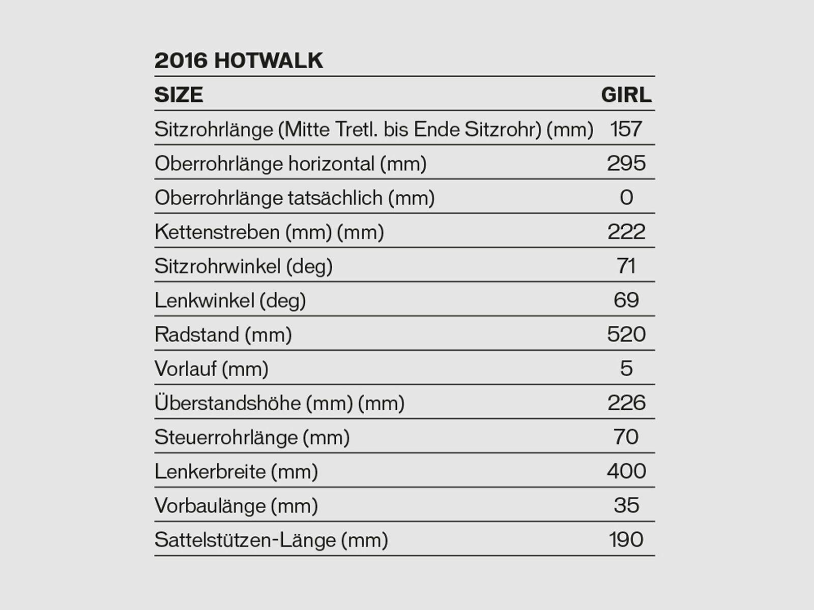 Specialized Hotwalk Girls, pink/hot pink - Bild 6
