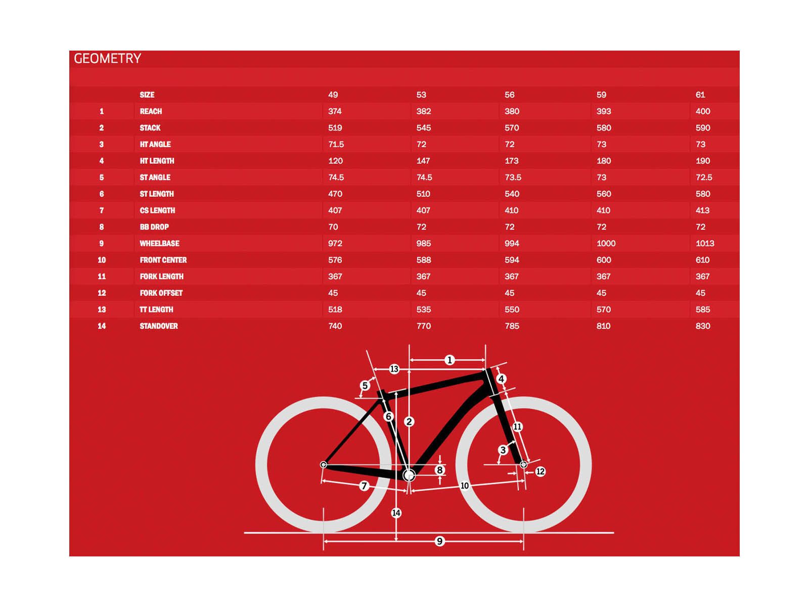 Kona Zing Deluxe, Matt UD Carbon w/Cyan, Black & White - Bild 6