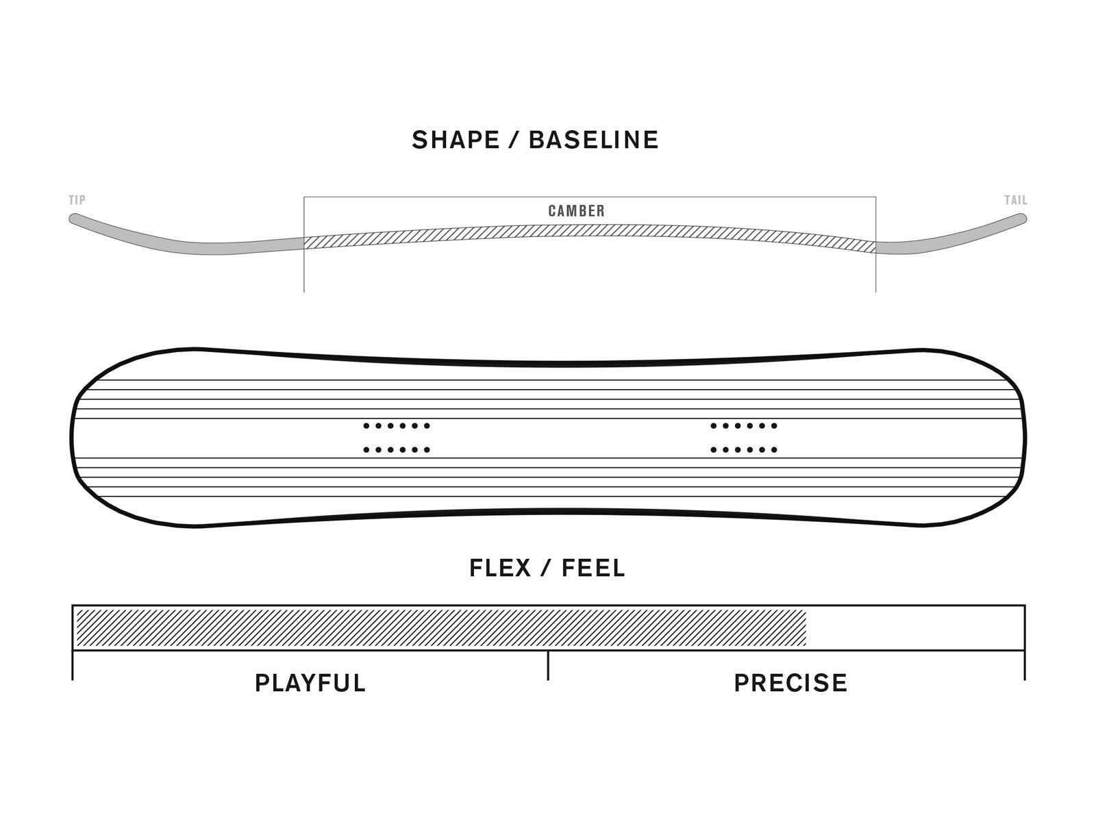 K2 Broadcast - Bild 2