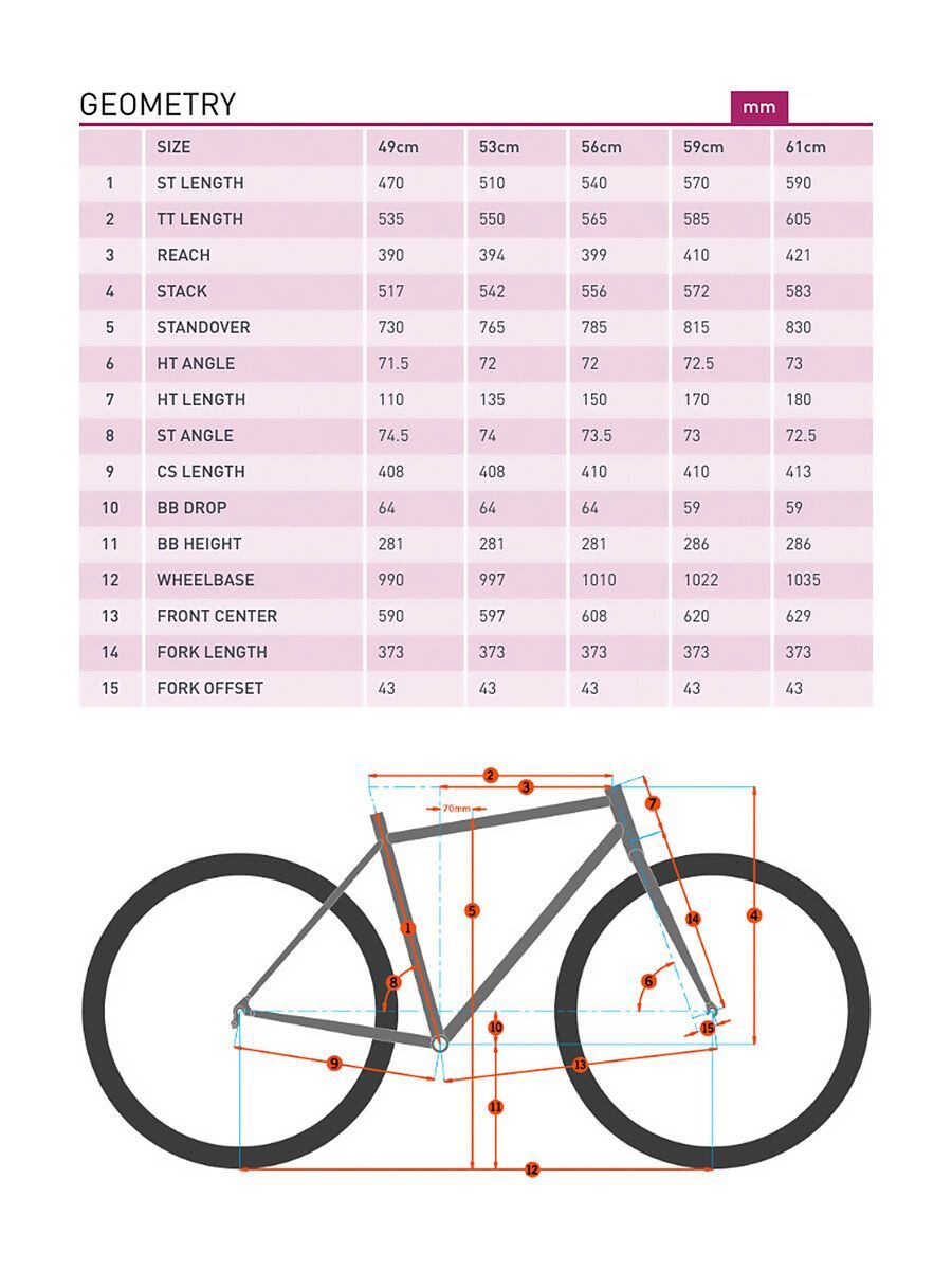 Kona Paddy Wagon TT, gloss moss/white/blue - Bild 6