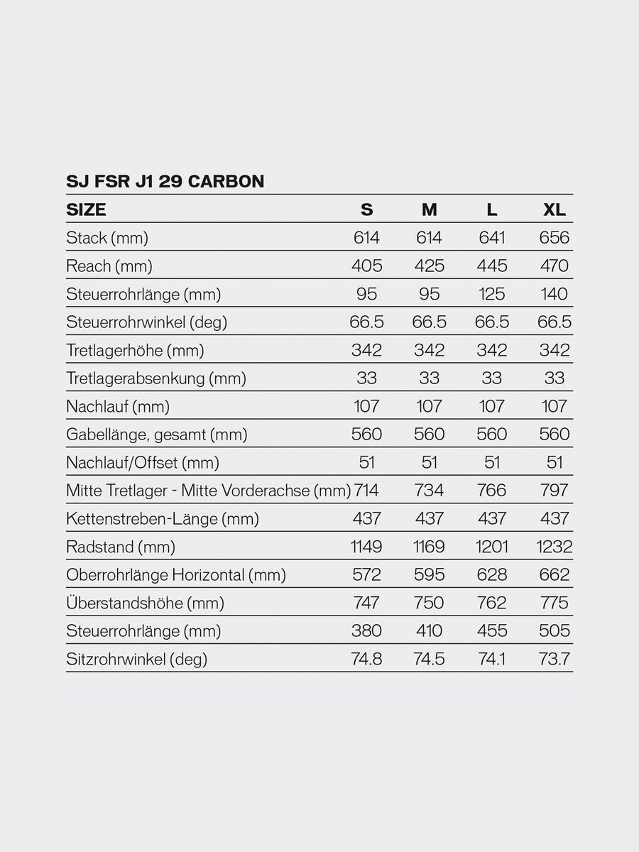 Specialized Stumpjumper Comp Carbon 29, carbon/rocket red - Bild 2